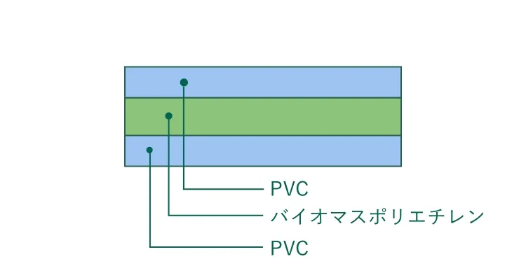 MGC-25C6