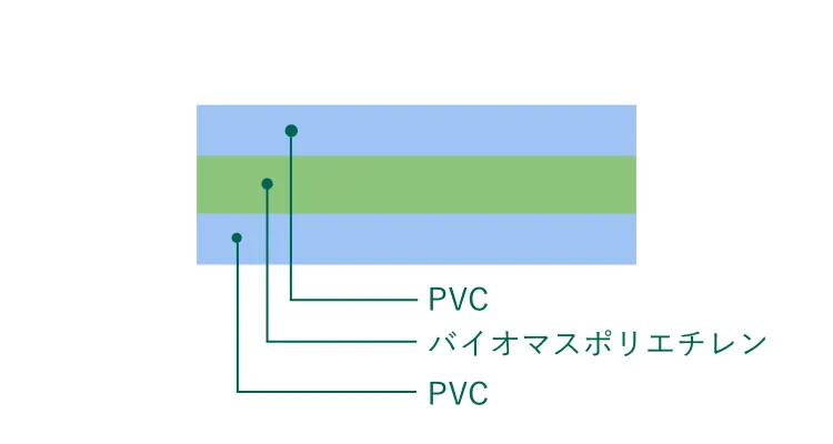 MGC-25C6